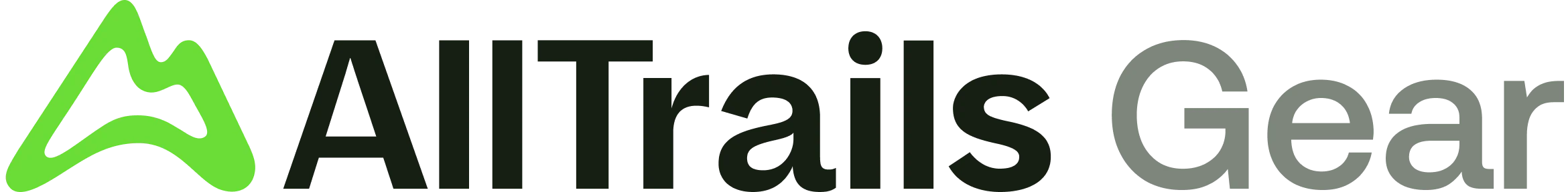 AllTrails Gear